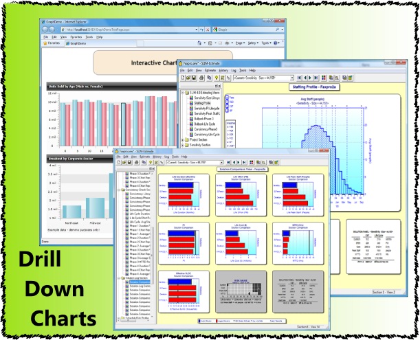 Smart Graphics DTP Associates Inc